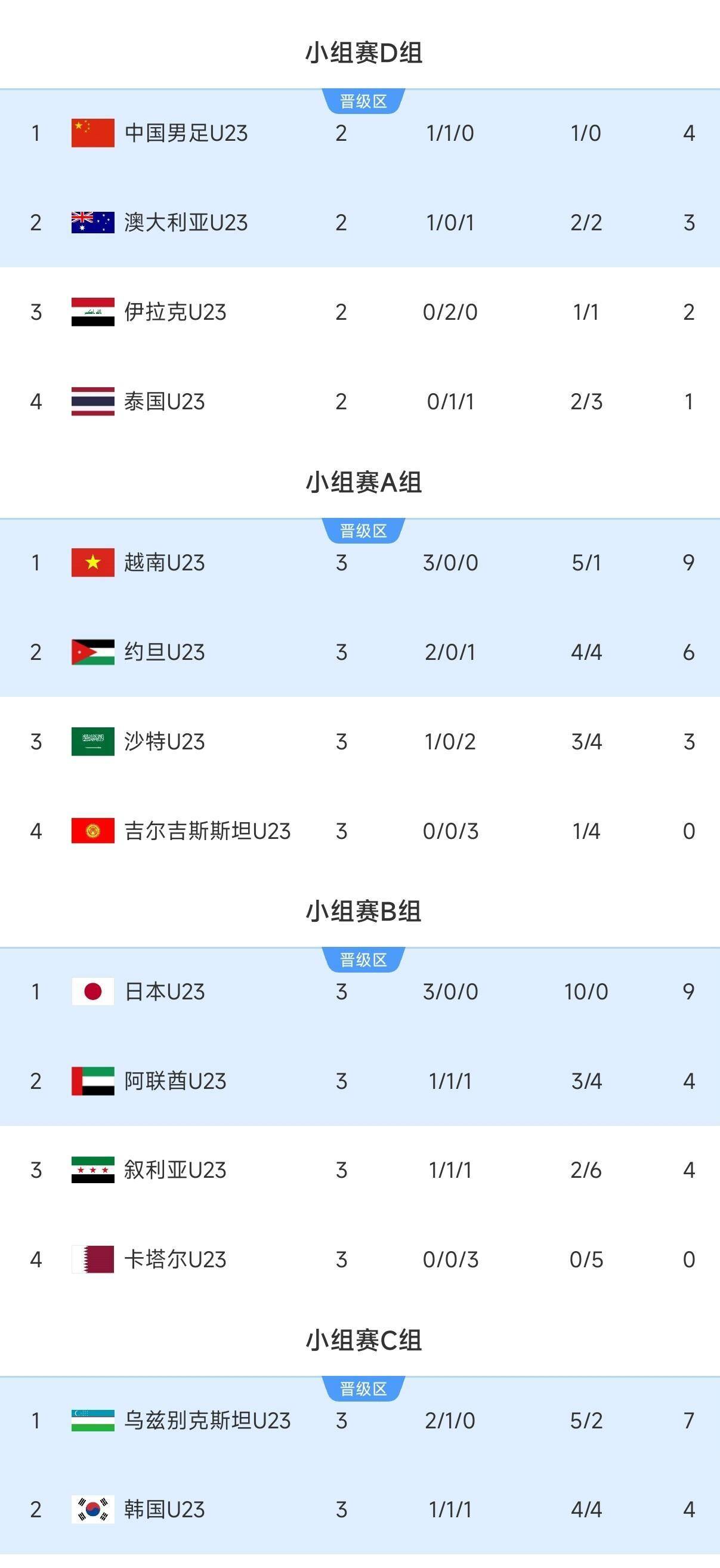 九游体育官网-法国杯今晚走向成谜；亚特兰大调整名单；赛场秩序良好；球探报告显示潜力的简单介绍